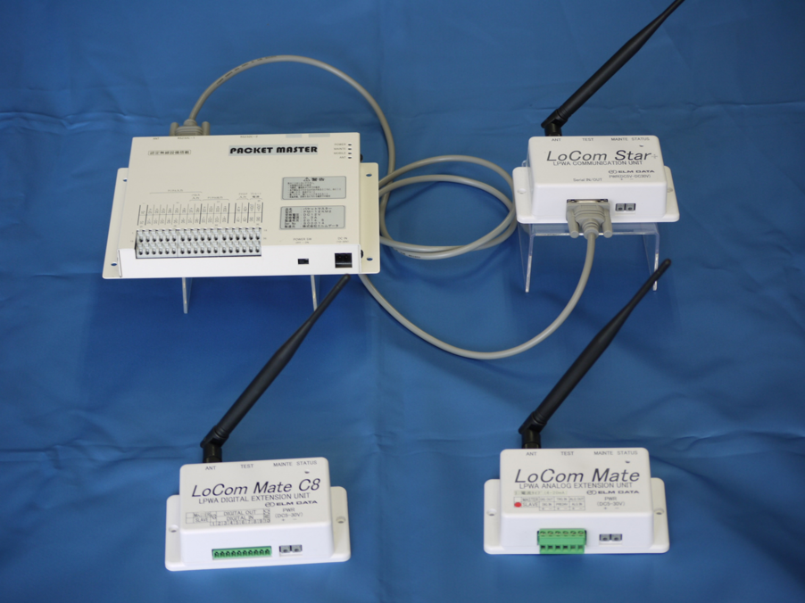 LoComとパケットマスターの配線