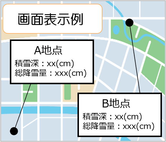 電子雪見やぐらの設置例を示した画像